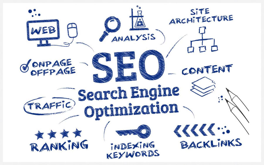 What Is Organic SEO? And Why It’s a Game-Changer for Your Business