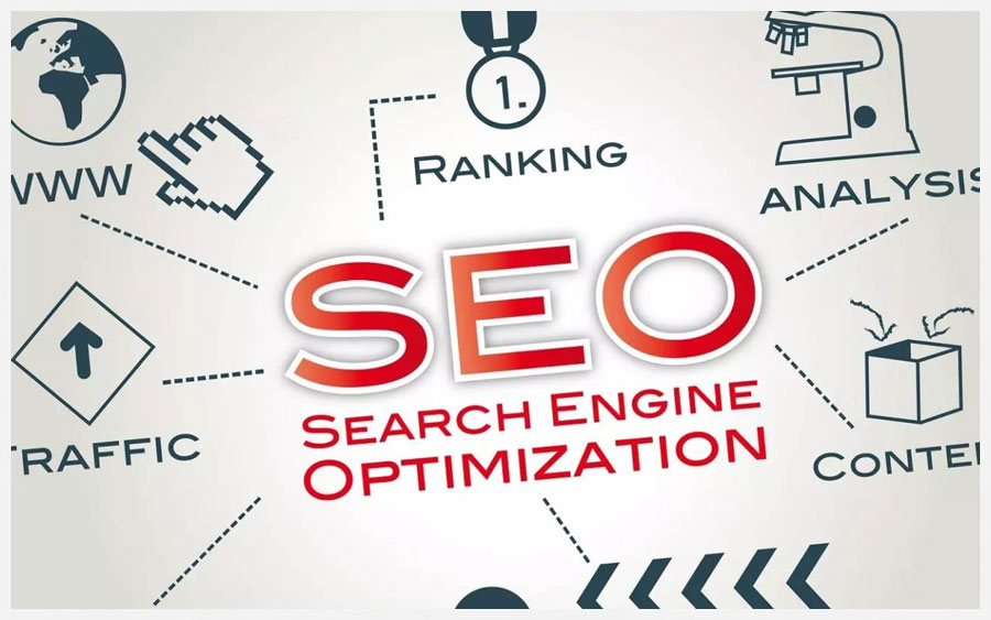 The Top 7 SEO Content Writing Benefits