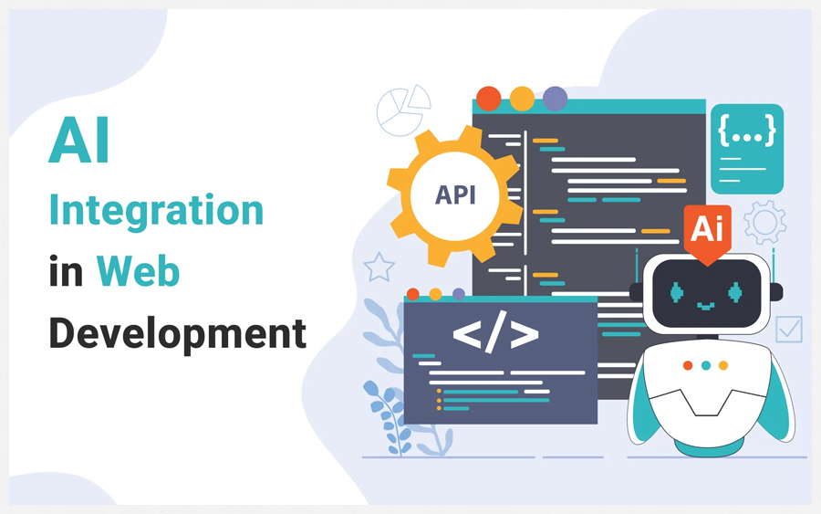 What Is AI Integration &amp; How Does It Benefit Businesses