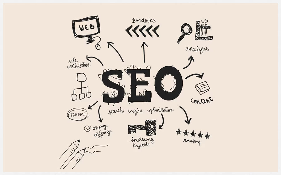 9 SEO Benefits For Businesses