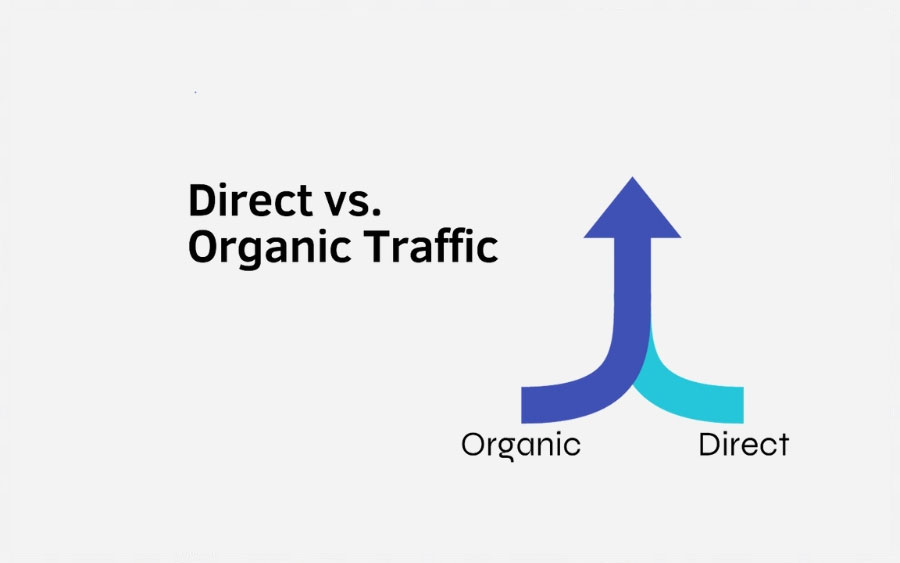 Direct vs Organic Search