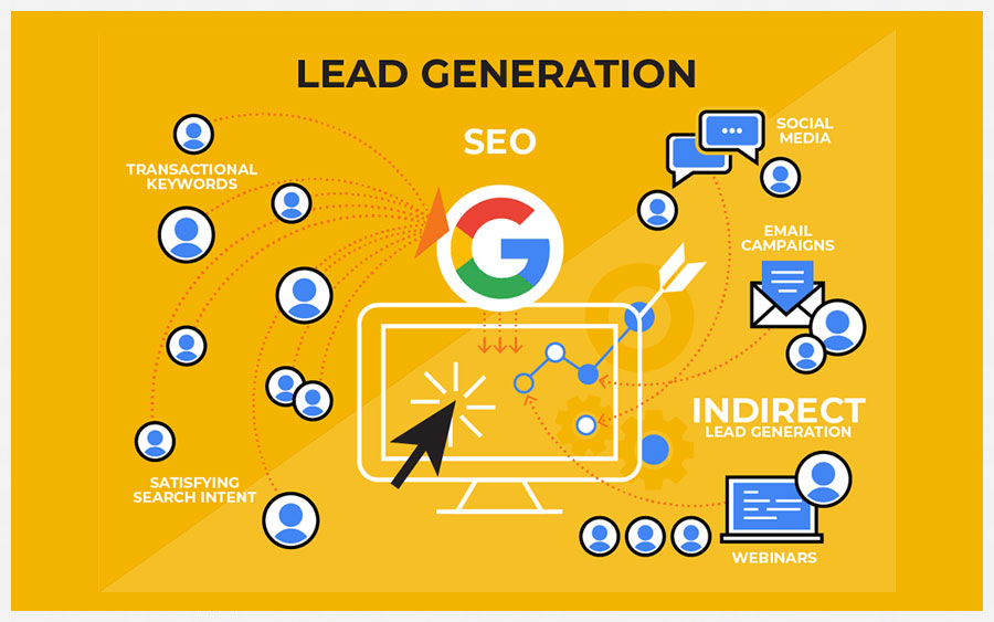 How to Generate Leads with SEO